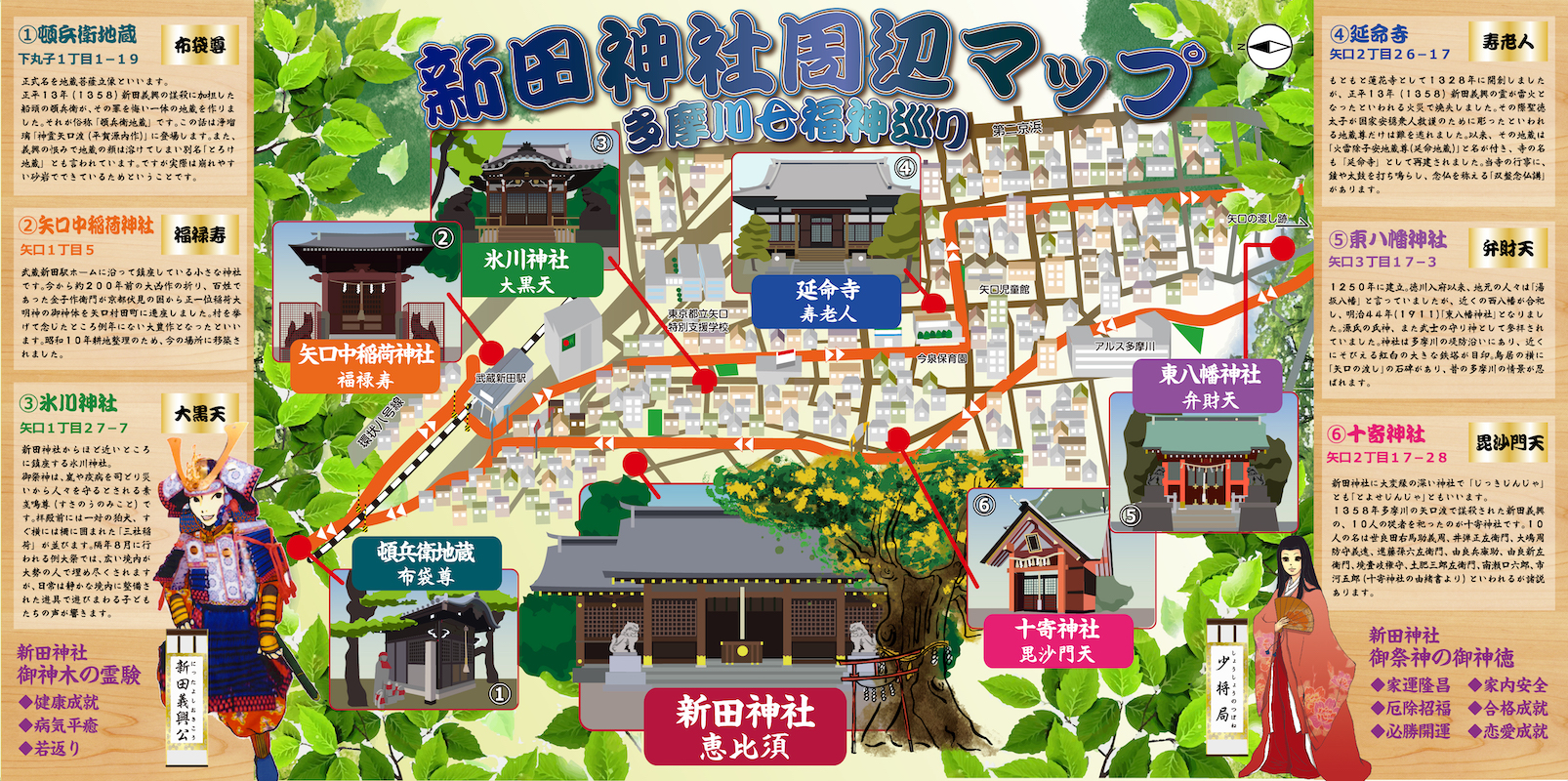 新田神社周辺マップ